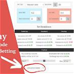moneyline bet calculator